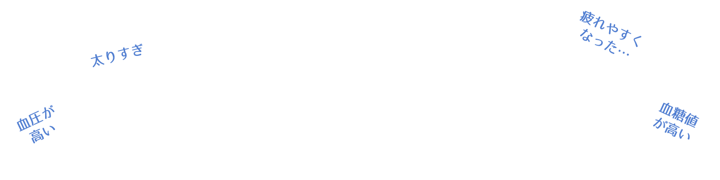 健康診断で異常を指摘されたあなた